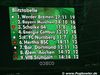 28_10_2006_borussia_Mnchengladbach_-_Bayer_Lerverkusen_159.jpg