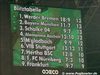 14_10_06_Gladbach__-_Wolfsburg__277.jpg